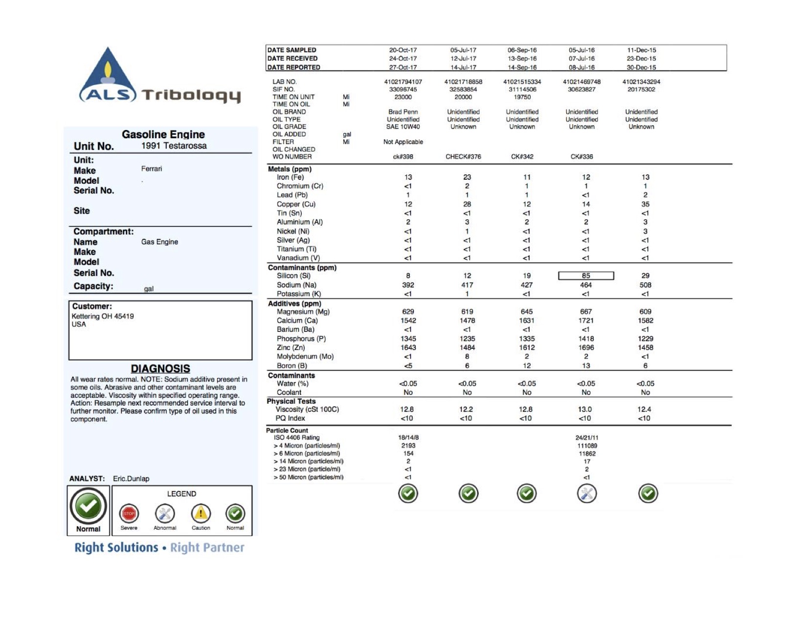 Understanding ISO Codes copy2